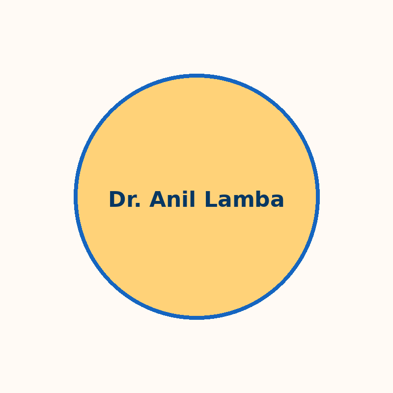 Dr Anil Lamba